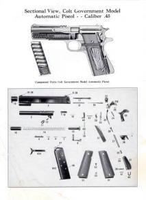 M1911 Colt Automatic Pistol, Government Model .45-1