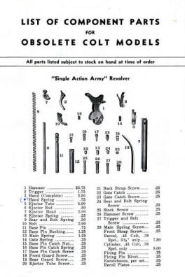 Colt 1952 List of Component Parts for obsolete Colt Models