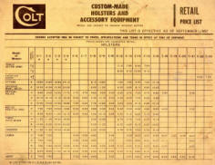 Colt 1957 Custom-made holsters and accessory equipment with price-list; order list 2