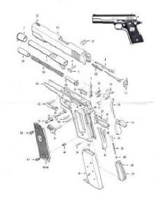Colt's Super .38 Automatic-1