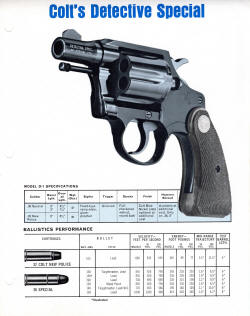 1969 Colt Detective Special
