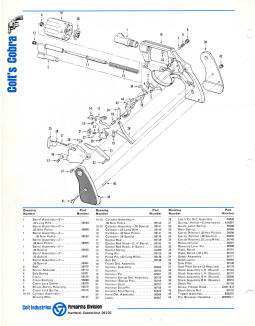 1969 colt cobra spec sheet backside