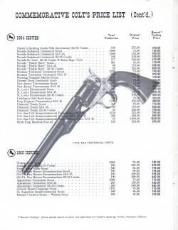 1970 colt commemoratives price list 3