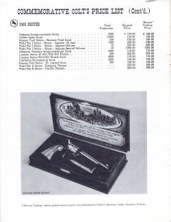 1970 colt commemoratives price list 5