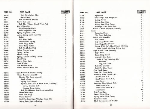 1972 Colt AR-15 instruction manual page 14 - 15