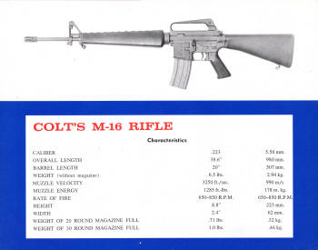 Colt 1974 M-16 D4-brochure page 5