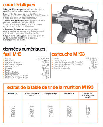 1974 colt m-16 military brochure in french page 2