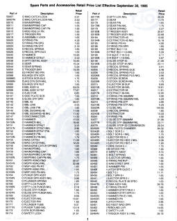 Colt 1985 sept. spare parts and accessories contents
