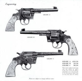 Colt 1989 Engraving Fancy Stocks Price List, 2