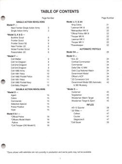 Colt 1990 parts and accessories catalog contents