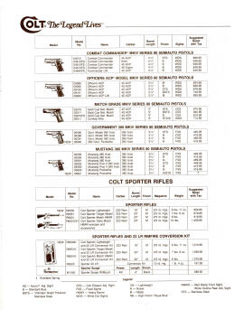 1992 suggested retail price list and custom shop buyer's guide page 3