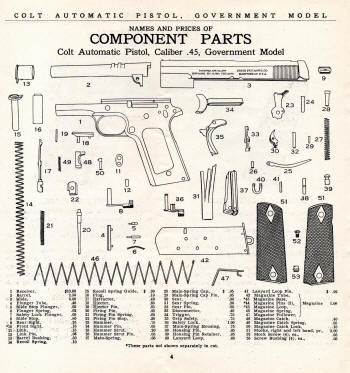 Colt Automatic Pistol parts for the  .45 Government Model-5
