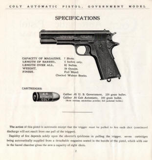 Colt M1911,.45 Government Model Automatic Pistol Form (M-50-R)