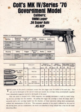Colt's MK IV/Series '70, 9mm, 38, 45, Government Model Form A 1662 72  Rev.