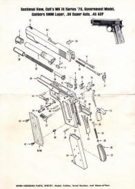 Colt's MK IV/Series '70, 9mm, 38, 45, Government Model-1