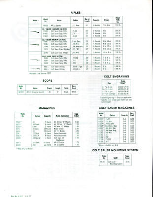 1977 Colt retail price list for R6000 AR-15 and 3x20 optics