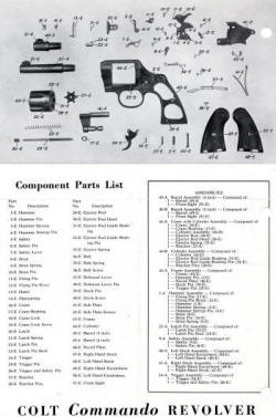 Colt 'Commando' revolver, .38 Special, parts flyer insde