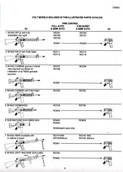 1992 Colt illustrated parts catalog CM202 rifle list