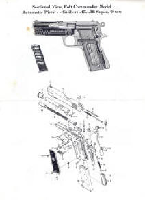 Colt's Lightweight Commander Model-2