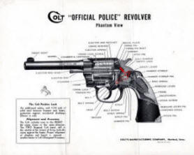 1947 Colt phantom view of Official Police Revolver diagram