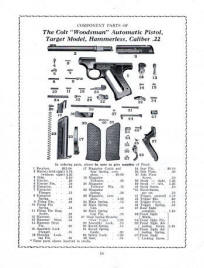 Colt Price List of Component Parts (A-85), 2
