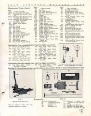 Instructions for the operation of the Colt Light Aircraft Machine Gun  panel 2