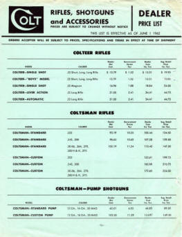 1962 Colt dealer price list for rifles, revolver, pistols and accessories