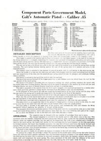 Colt's Automatic Pistol Gvoernment model 1911 .45Form: A-1662; -2
