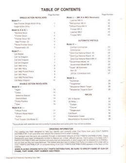 Colt 1983 Hand & Long Gun Parts & Accessories `1