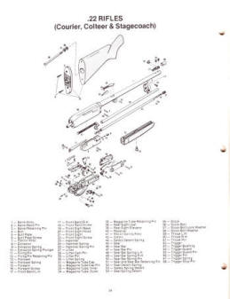 Colt 1983 Hand & Long Gun Parts & Accessories 2