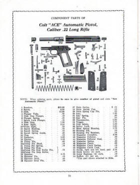 1936 Colt Price List of Component Parts
