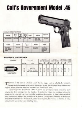 Colt_Government_Model-45_1968 brochure for A-1662-R