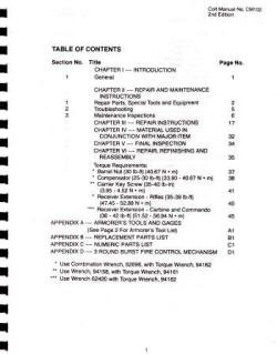1991 Colt_M16A2_armorer-depot_manual page 2