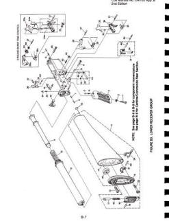 1991 Colt_M16A2_armorer-depot_manual page 3