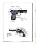 1941 Colt Price list of component parts