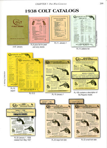 Colt Firearms 1938 catalog in Ogle's book