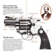 Colt_handling_the_handgun_brochure 1940s inside 2