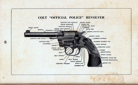 1927 Colt Official Poice revolver diagram