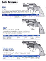 Colt 1965 handguns for law enforcement page 1