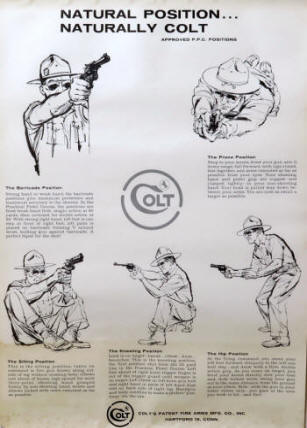 1960s Colt military firing positions wall chart poster