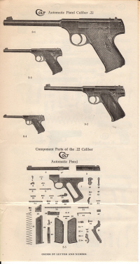 "1920 Colt's cuts for dealers" -3