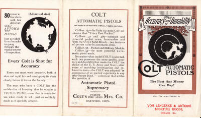 The Accuracy and Durability of Colt Pistols 1
