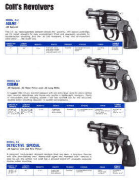 Colt catalog showing the Colt Detective Special .38, 2" (2nd ver. 1964) Blue