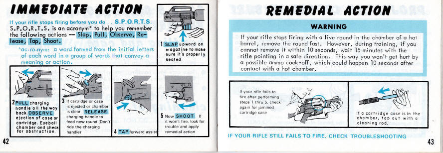 Colt M16 immediate trouble-shooting actions